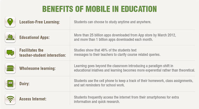 5-benefits-mobile-education