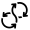 CI CD