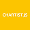 Chartist.js