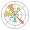 Matplotlib