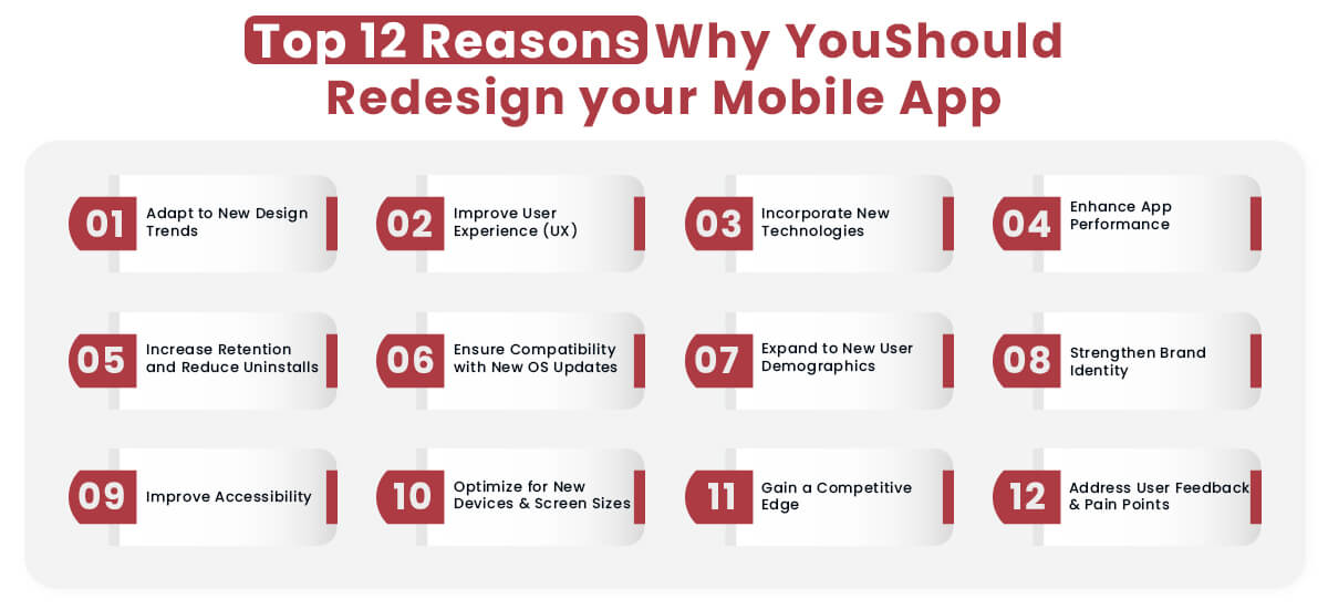 Top 12 Reasons Why You Should Redesign your Mobile App