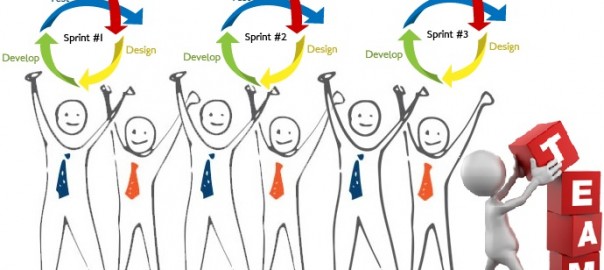 Agile Development for Mobile Apps