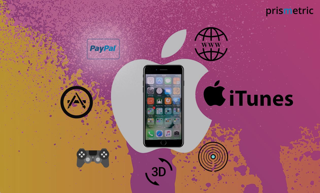 How-Has-iPhone-Reinvented-The-Mobile-Landscape