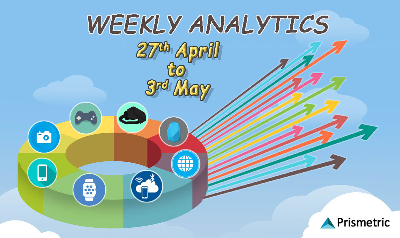 Weekly-Analytics-27-aprl-to-3rd-may