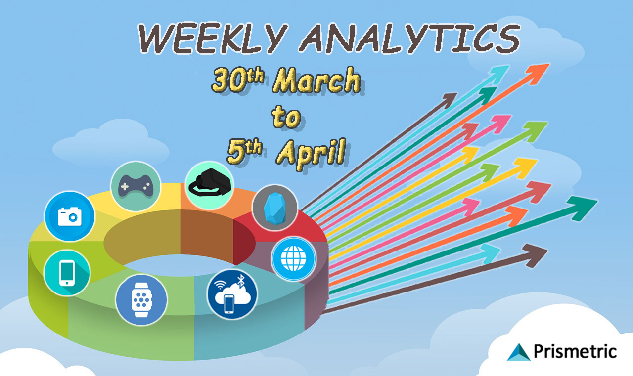 Weekly-Analytics-30-March-to-5th-april