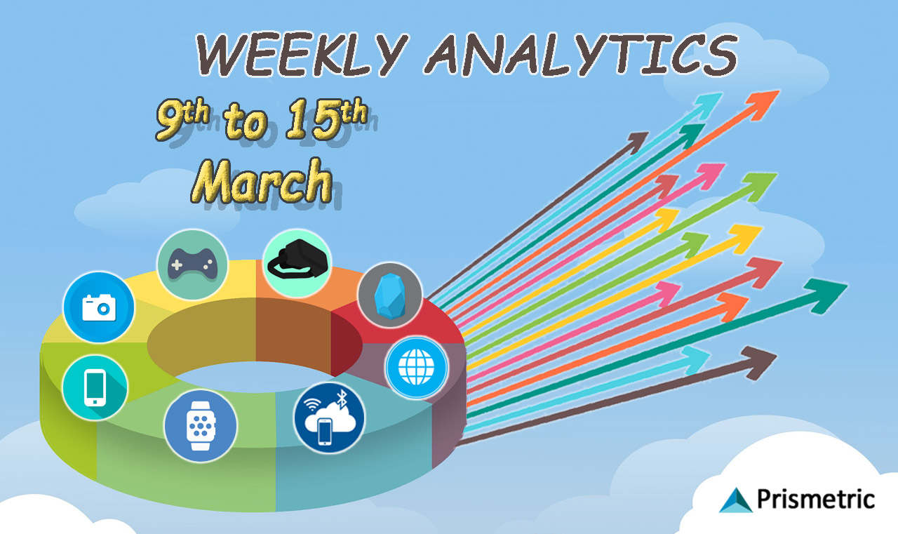 Weekly-Analytics-9-15-March