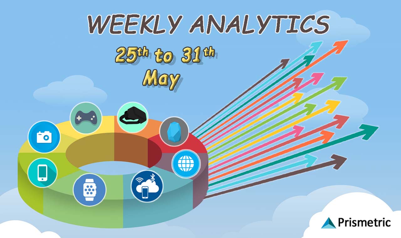 Weekly-Analytics-May-25-to-31