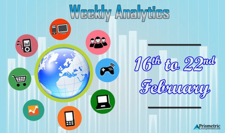 week-analytics-FEB-768x457-768x457