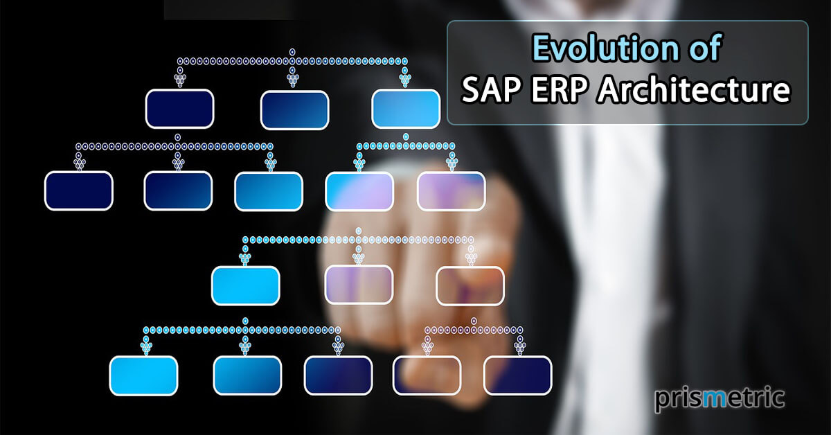Evolution of SAP ERP Architecture