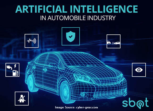 AI in Automobile Industry