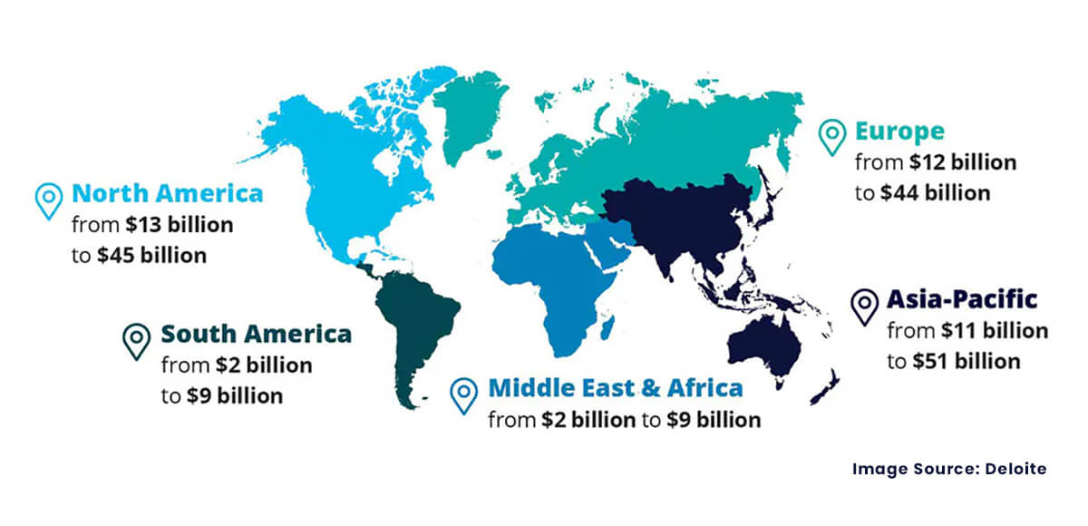 Us Significant IoMT Market Growth Predicted