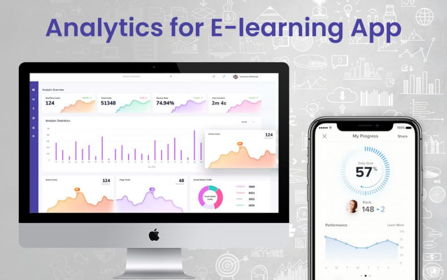 E-Learning Analytics