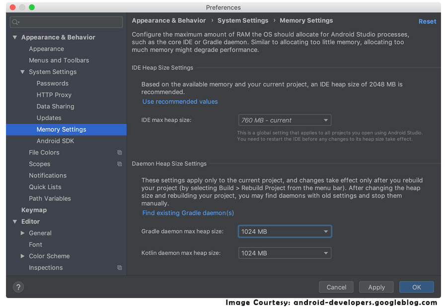 Auto-recommended memory setting