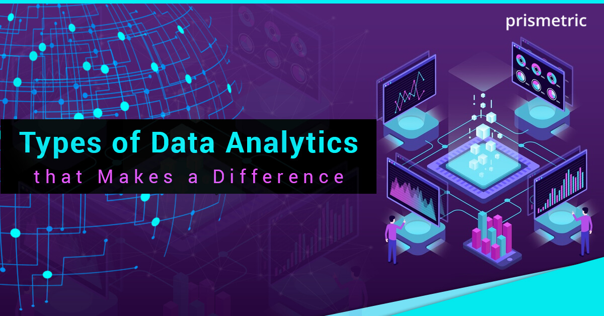 Five Types of Data Analytics: Things you should know how it helps your organization