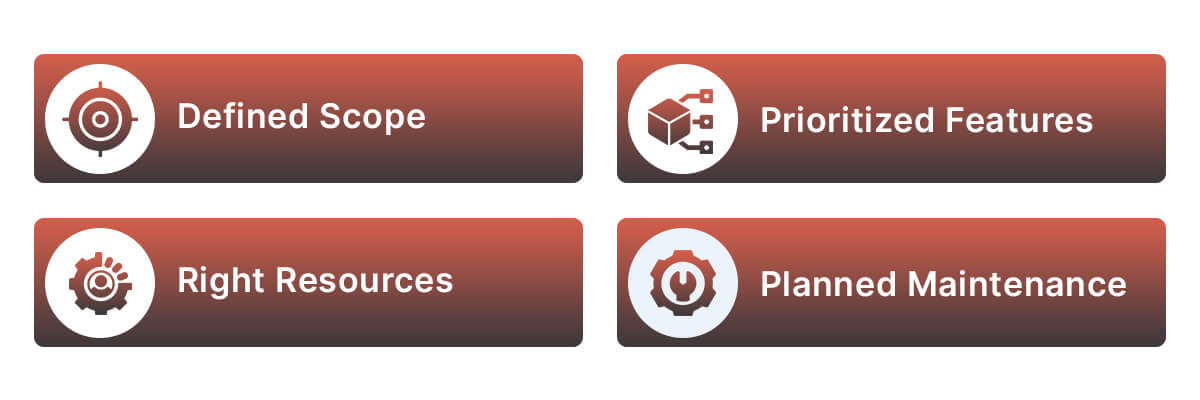 optimize website development cost
