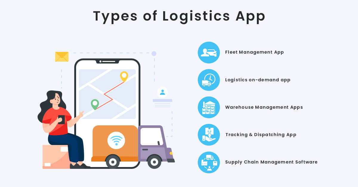 types of Logistic application