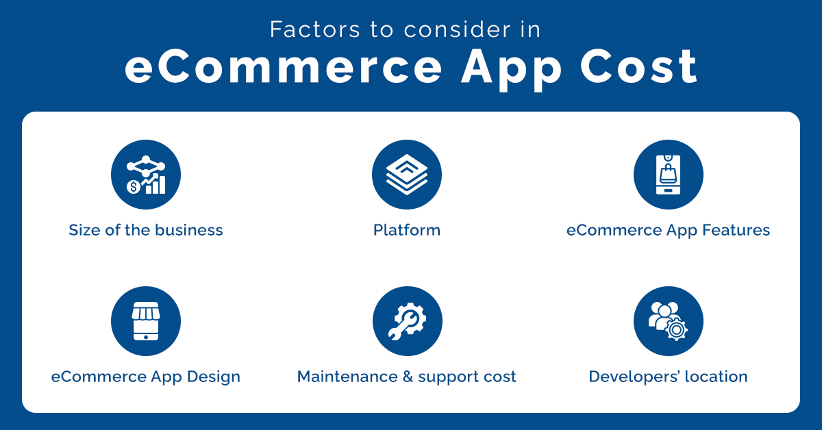 Factors to consider in eCommerce App Cost