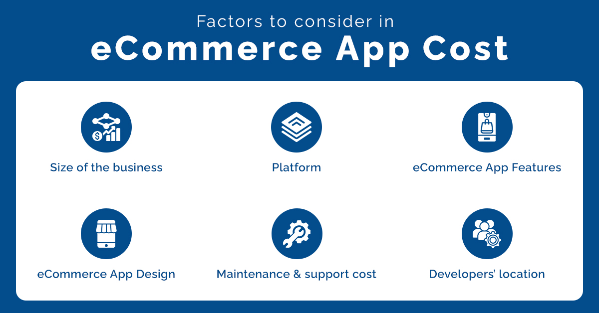 Factors to consider in eCommerce App Cost