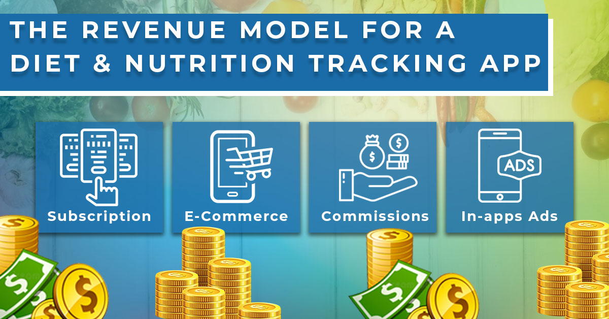 The revenue model for a diet and& nutrition tracking app