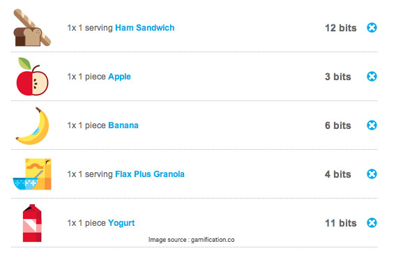 Gamification-food-app-feature