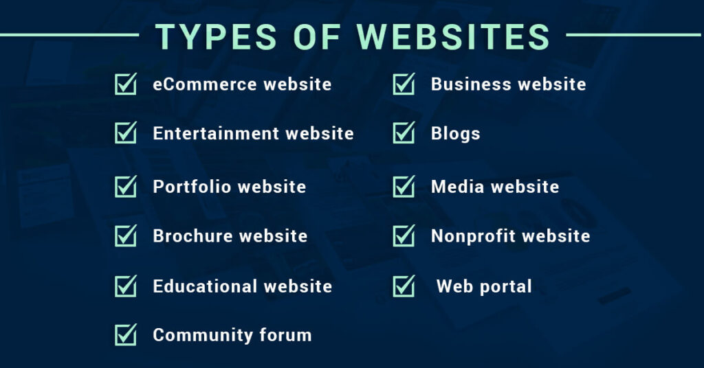 types of websites