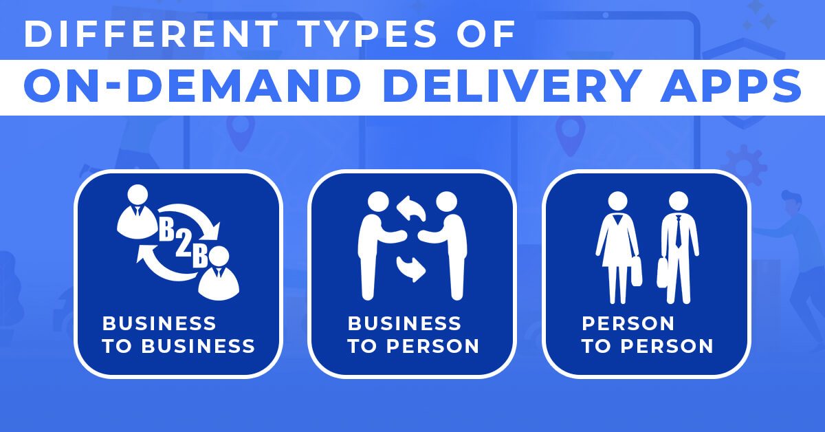 Different types of On-demand delivery apps