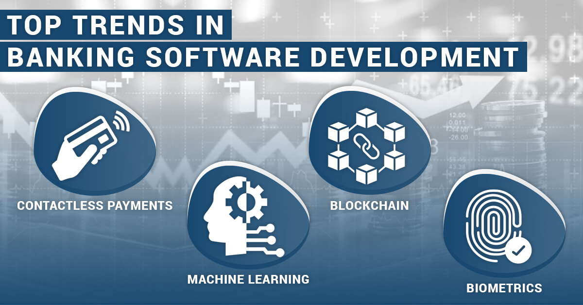 Top trends in banking software development