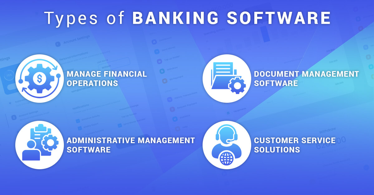 Types of banking software