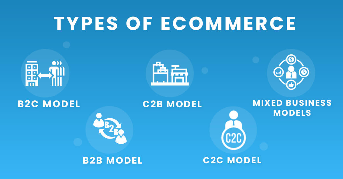 E-Commerce - Business Models