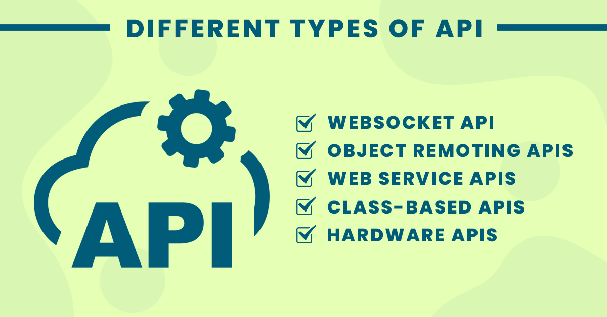 Different types of APIs
