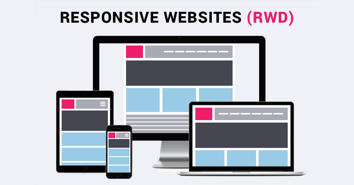 Responsive Websites