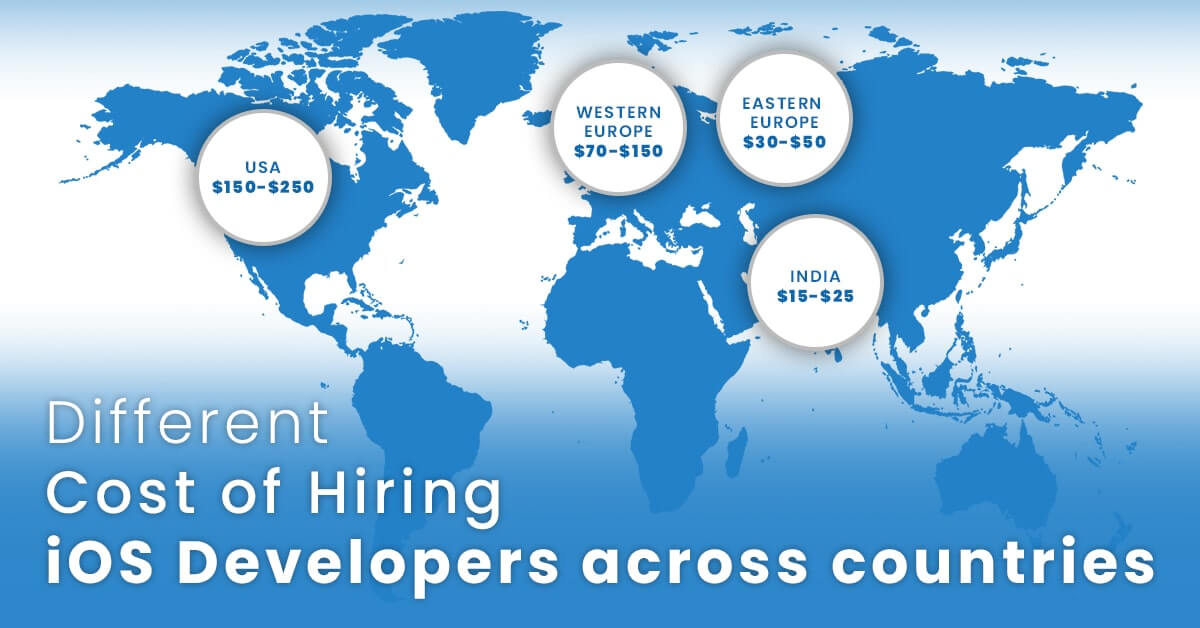 Different cost of hiring iOS Developers across countries