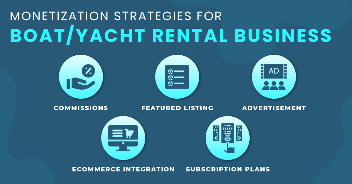 Boat Yacht rental business: Monetization strategies