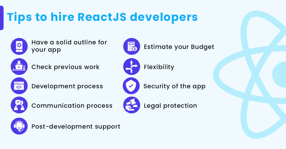 Hire ReactJS developers - Top Reasons