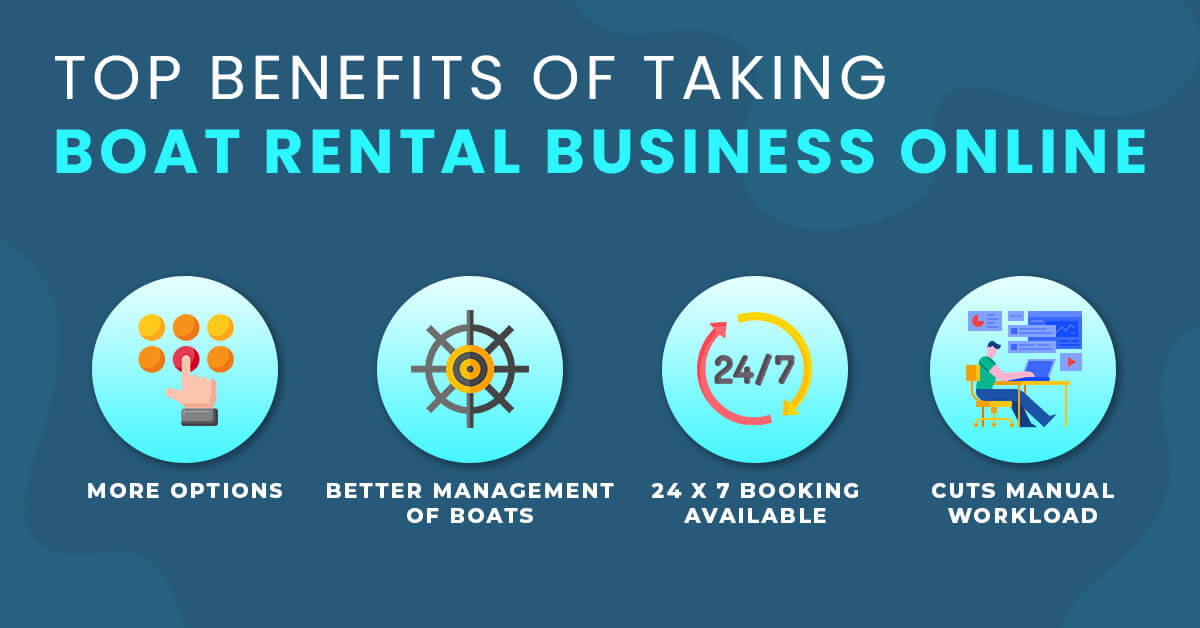 Top advantages of taking Boat Rental Business Online