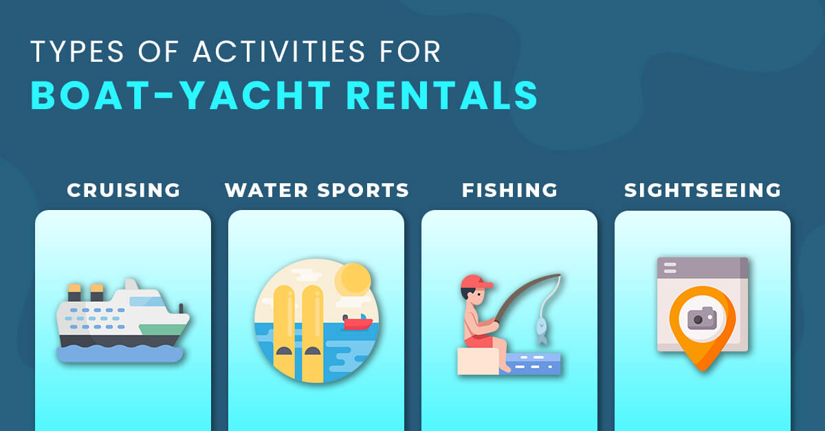 Types of Activities for Boat-Yacht Rentals