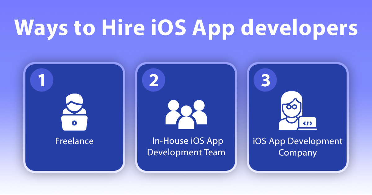 Ways to Hire iOS App developers