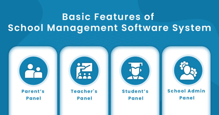 A Comprehensive Look into School Management Software Development ...
