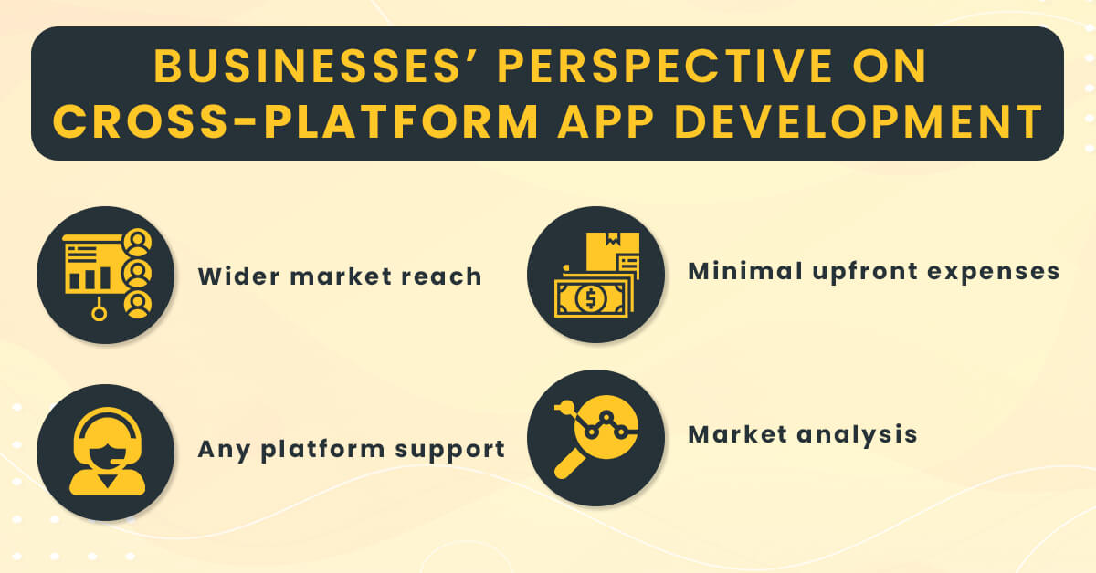 cross-platform app development: businesses’ perspective