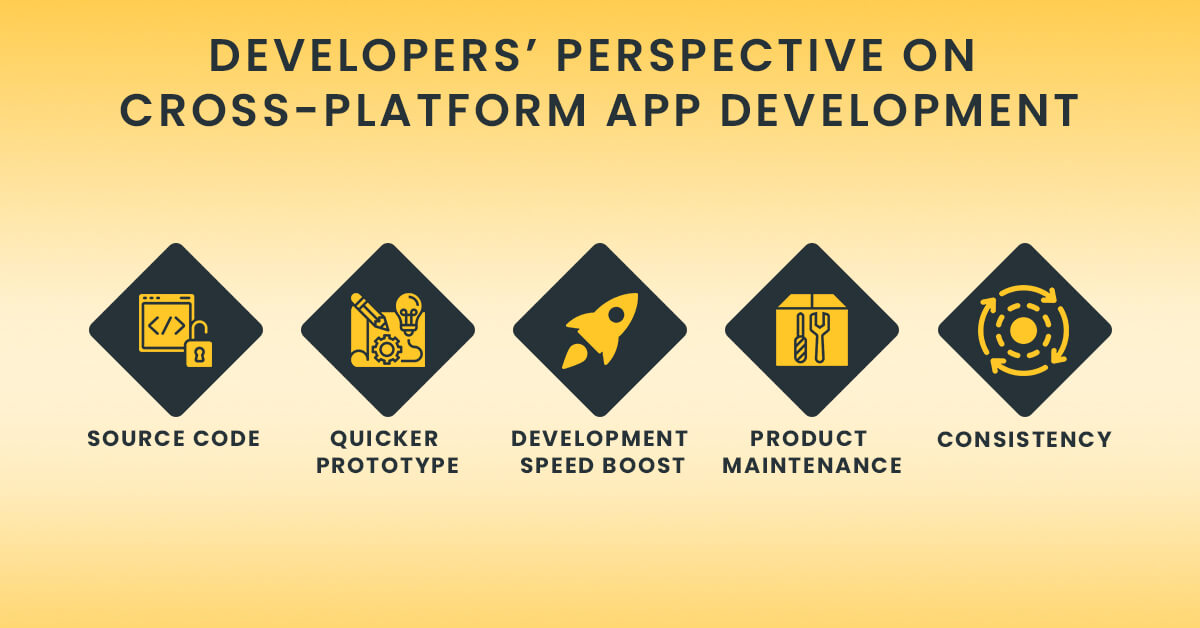 cross platform app development: developers perspective