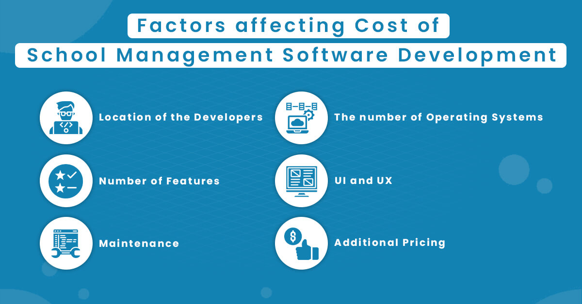 factors-affecting-cost-of-school-management-software-development