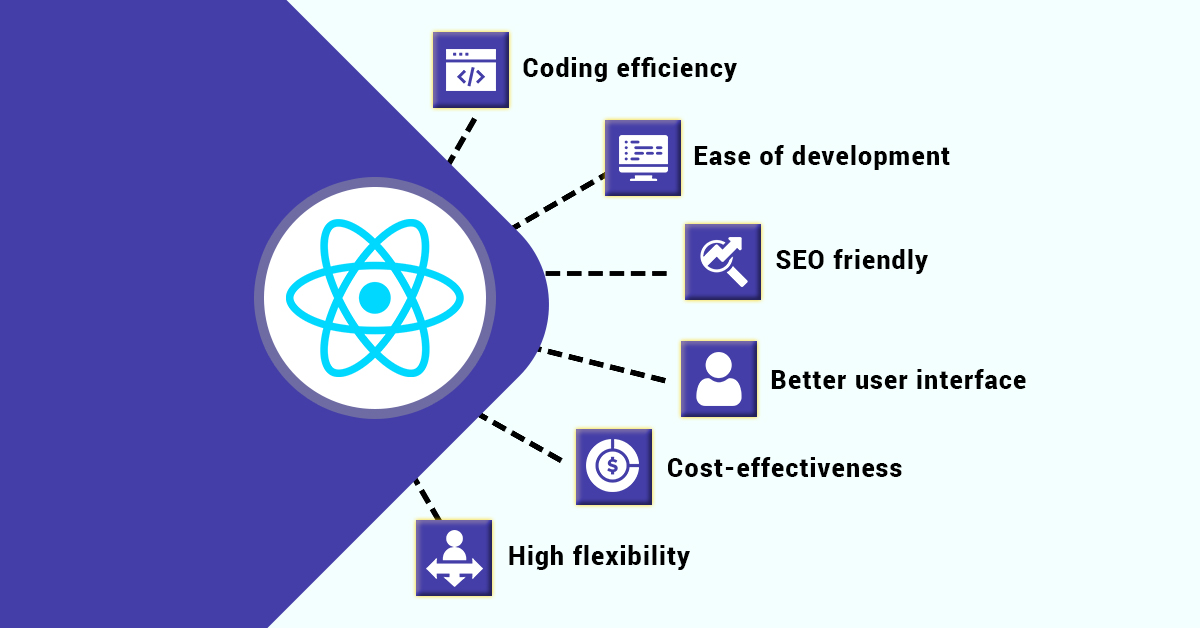 benefits to hire react native developers