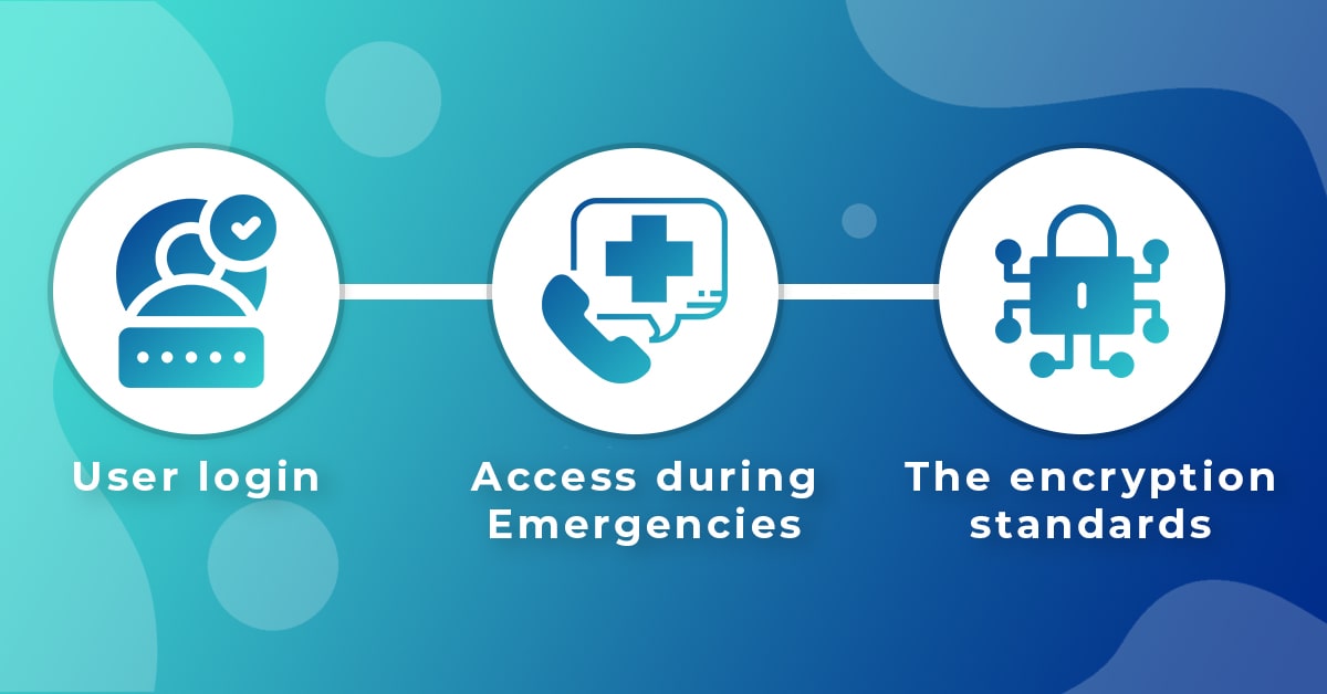 Features of a HIPAA Compliant Application