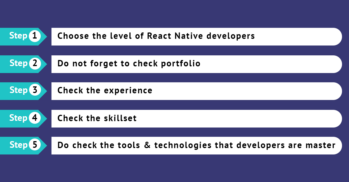 steps to hire react native developers