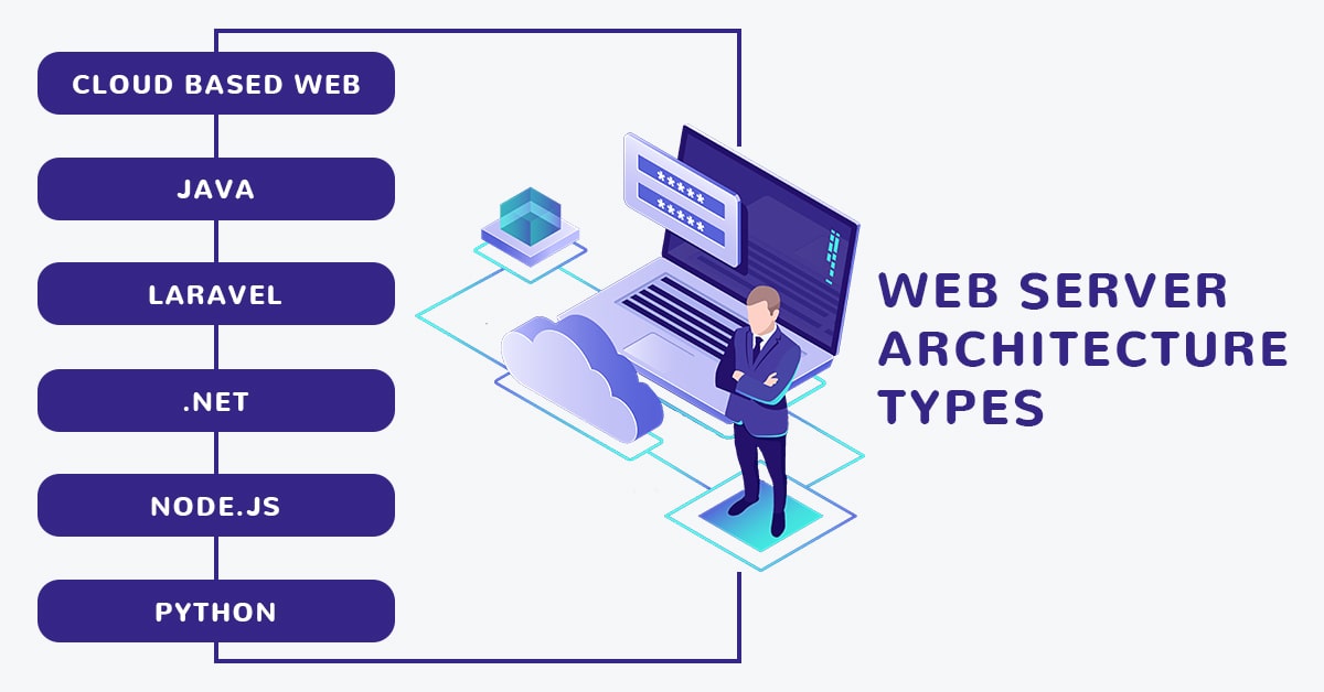 Types of web server architecture