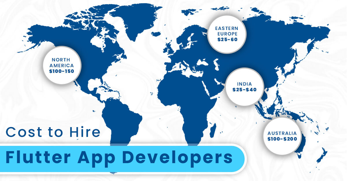 cost to hire remote flutter app developers