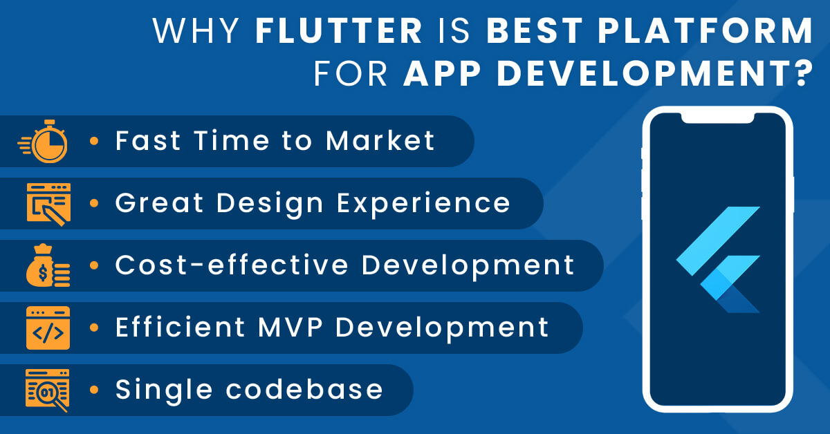 Why flutter is best for mobile app development?