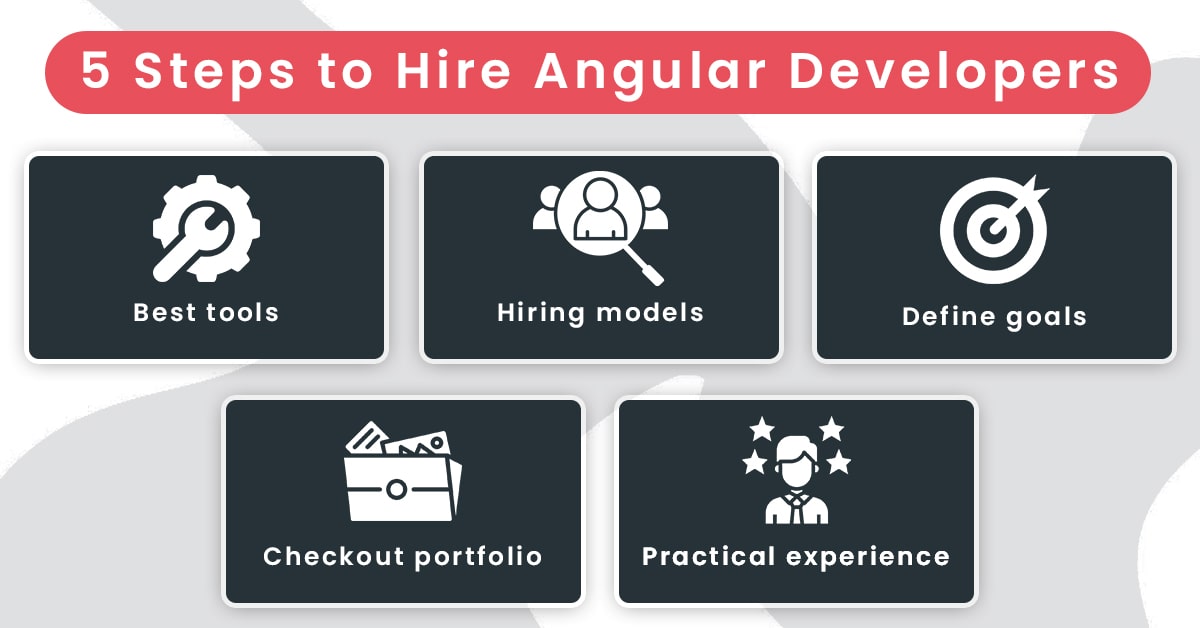 5 Steps to Hire Angular Developers