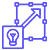 Highly scalable solutions