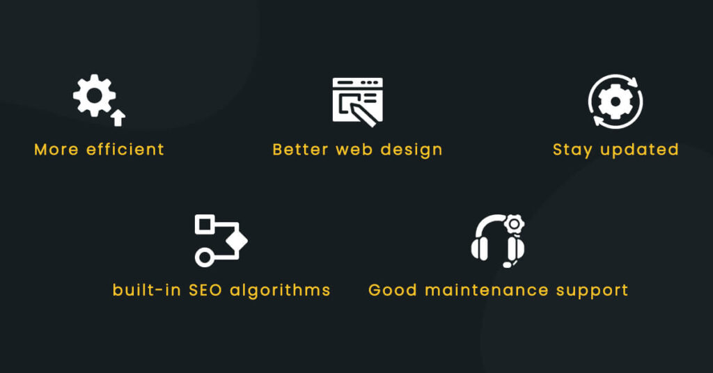 How to Hire Web Developers: A Complete Guide Prismetric